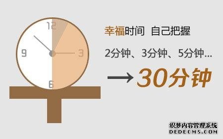 上饶新和县早泄的症状主要表现在哪些方面